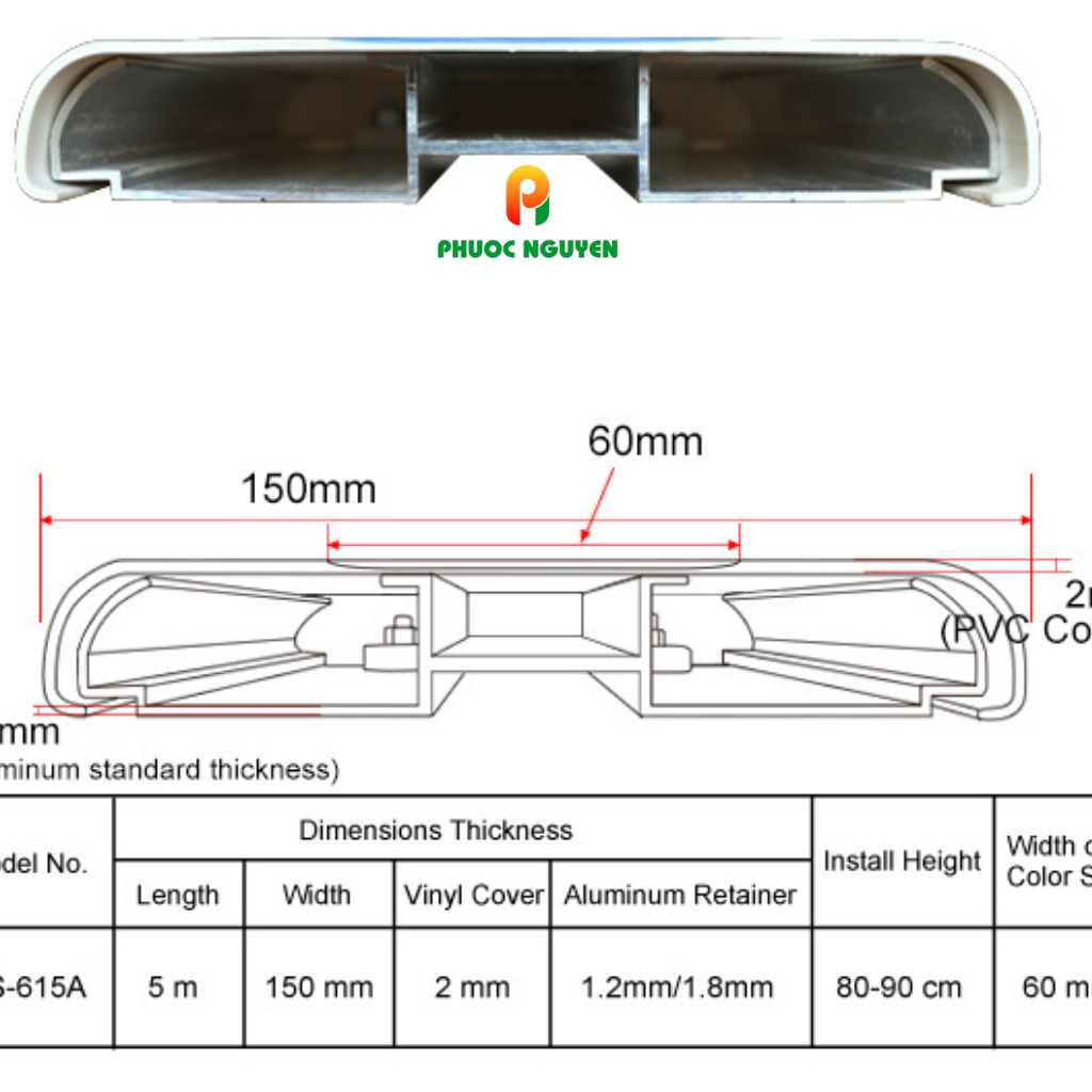 Tấm Ốp Chống Va Đập Phước Nguyên - Ảnh 5