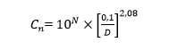 Standard expression classification of air cleanliness iso 14644-1